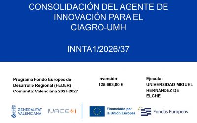 El IVACE+i financia con más de 125.000 euros la consolidación del Agente de Innovación del CIAGRO-UMH para impulsar la transferencia de conocimiento al sector agroalimentario