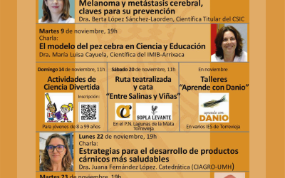 [:es]Participación en la XIII Semana de la Ciencia de Torrevieja[:]